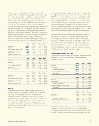 anheuser-busch 2006AR_MgmntDiscuss