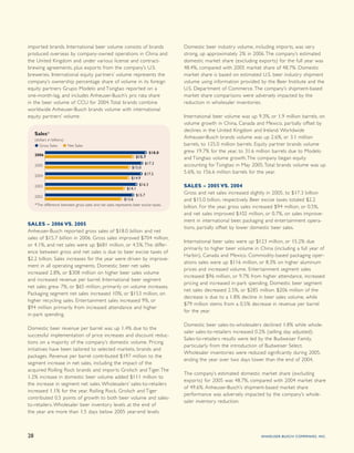 anheuser-busch 2006AR_MgmntDiscuss