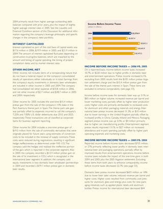 anheuser-busch 2006AR_MgmntDiscuss