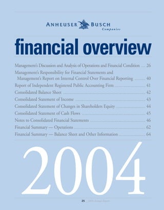 financial overview
Management’s Discussion and Analysis of Operations and Financial Condition . . . 26
Management’s Responsibility for Financial Statements and
 Management’s Report on Internal Control Over Financial Reporting . . . . . . . . 40
Report of Independent Registered Public Accounting Firm . . . . . . . . . . . . . . . . . . . . . . . 41
Consolidated Balance Sheet . . . . . . . . . . . . . . . . . . . . . . . . . . . . . . . . . . . . . . . . . . . . . . . . . . . . . . . . . . . . . 42
Consolidated Statement of Income . . . . . . . . . . . . . . . . . . . . . . . . . . . . . . . . . . . . . . . . . . . . . . . . . . . . 43
Consolidated Statement of Changes in Shareholders Equity . . . . . . . . . . . . . . . . . . . . . . 44
Consolidated Statement of Cash Flows . . . . . . . . . . . . . . . . . . . . . . . . . . . . . . . . . . . . . . . . . . . . . . . 45
Notes to Consolidated Financial Statements . . . . . . . . . . . . . . . . . . . . . . . . . . . . . . . . . . . . . . . . . 46
Financial Summary — Operations . . . . . . . . . . . . . . . . . . . . . . . . . . . . . . . . . . . . . . . . . . . . . . . . . . . . . 62
Financial Summary — Balance Sheet and Other Information . . . . . . . . . . . . . . . . . . . . 64




     2004                                                                 25 _ 2004 Annual Report
 
