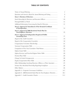 anheuser-busch ABProxy2006