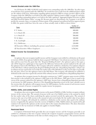 anheuser-busch A-BProxy2005