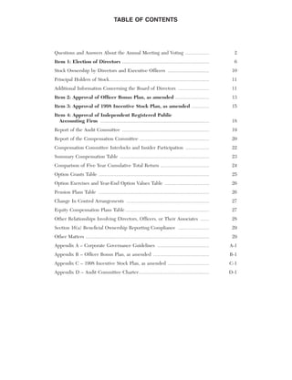 anheuser-busch A-BProxy2005