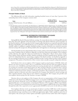 anheuser-busch ABProxy2004