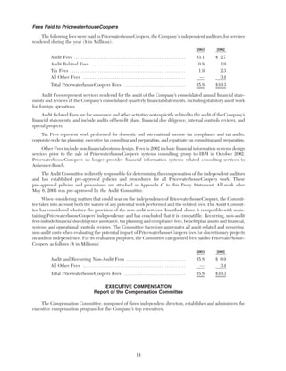 anheuser-busch ABProxy2004