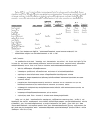 2008_google_proxy_statement