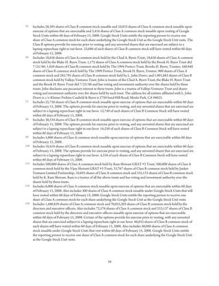 2008_google_proxy_statement