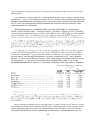 2008_google_proxy_statement