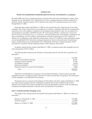 20060331_google_10Q