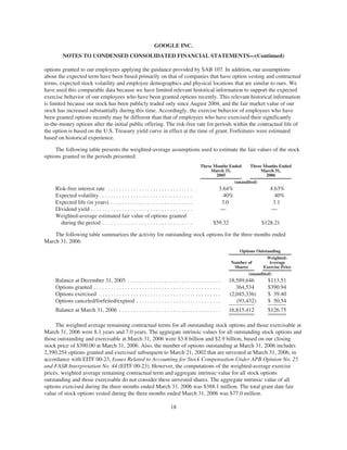 20060331_google_10Q