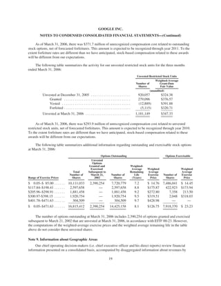 20060331_google_10Q