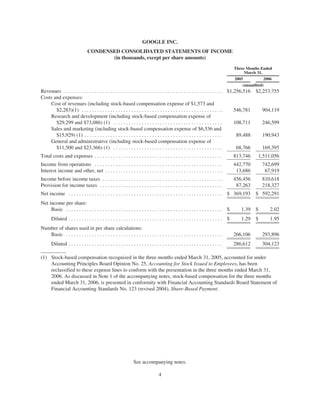 20060331_google_10Q