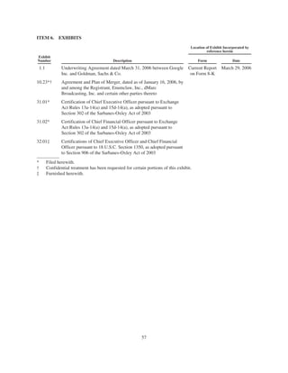 20060331_google_10Q