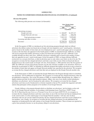20060331_google_10Q