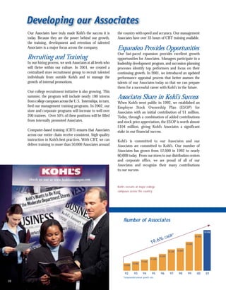 kohl's annual reports1998