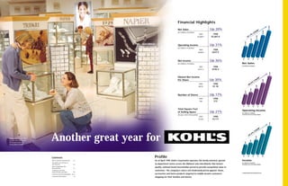 kohl's annual reports1998