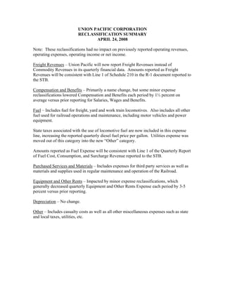 union pacific reclassification