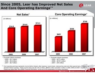 LEAR 2008AnnualMeeting-289cya
