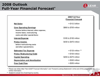 LEAR 2008AnnualMeeting-289cya
