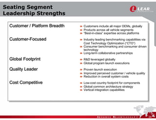 LEAR 2008AnnualMeeting-289cya