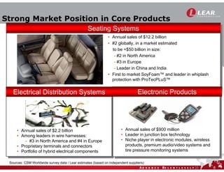 LEAR 2008AnnualMeeting-289cya