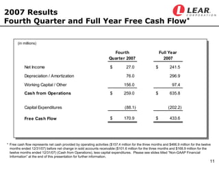 LEAR Q407earningsfinal