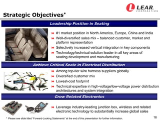 LEAR Q407earningsfinal