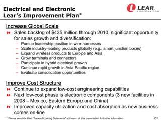 LEAR Q407earningsfinal