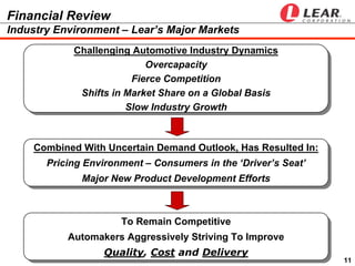  LEAR  ip 2004 earnings presentation_q1