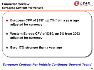  LEAR  ip 2004 earnings presentation_q1