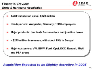  LEAR  ip 2004 earnings presentation_q1