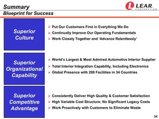  LEAR  ip 2004 earnings presentation_q1