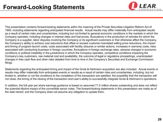  LEAR  ip 2004 earnings presentation_q1