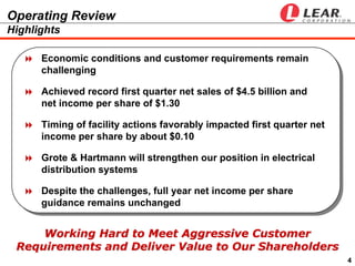  LEAR  ip 2004 earnings presentation_q1