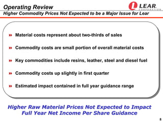  LEAR  ip 2004 earnings presentation_q1