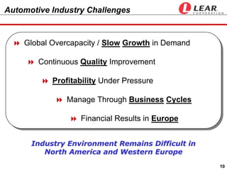  LEAR 2004 detroitautoconference