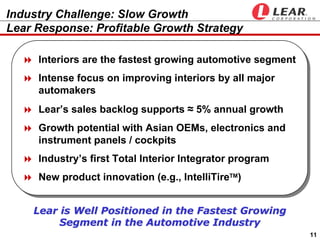  LEAR 2004 detroitautoconference