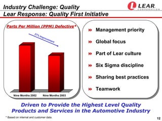  LEAR 2004 detroitautoconference