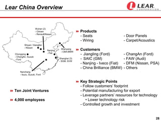  LEAR 2004 detroitautoconference