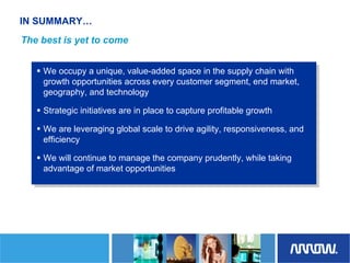 Arrow Electronics Investor Day Presentation