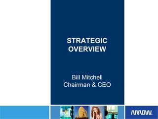 Arrow Electronics Investor Day Presentation