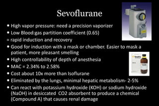 Inhalational-Anaesthetics | PPT