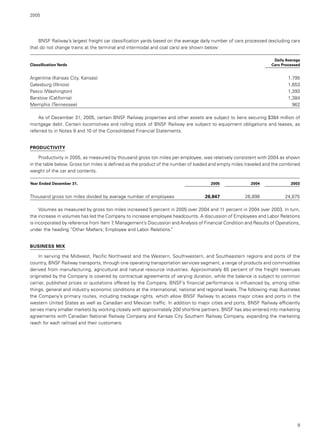 BNSF2005 annrpt