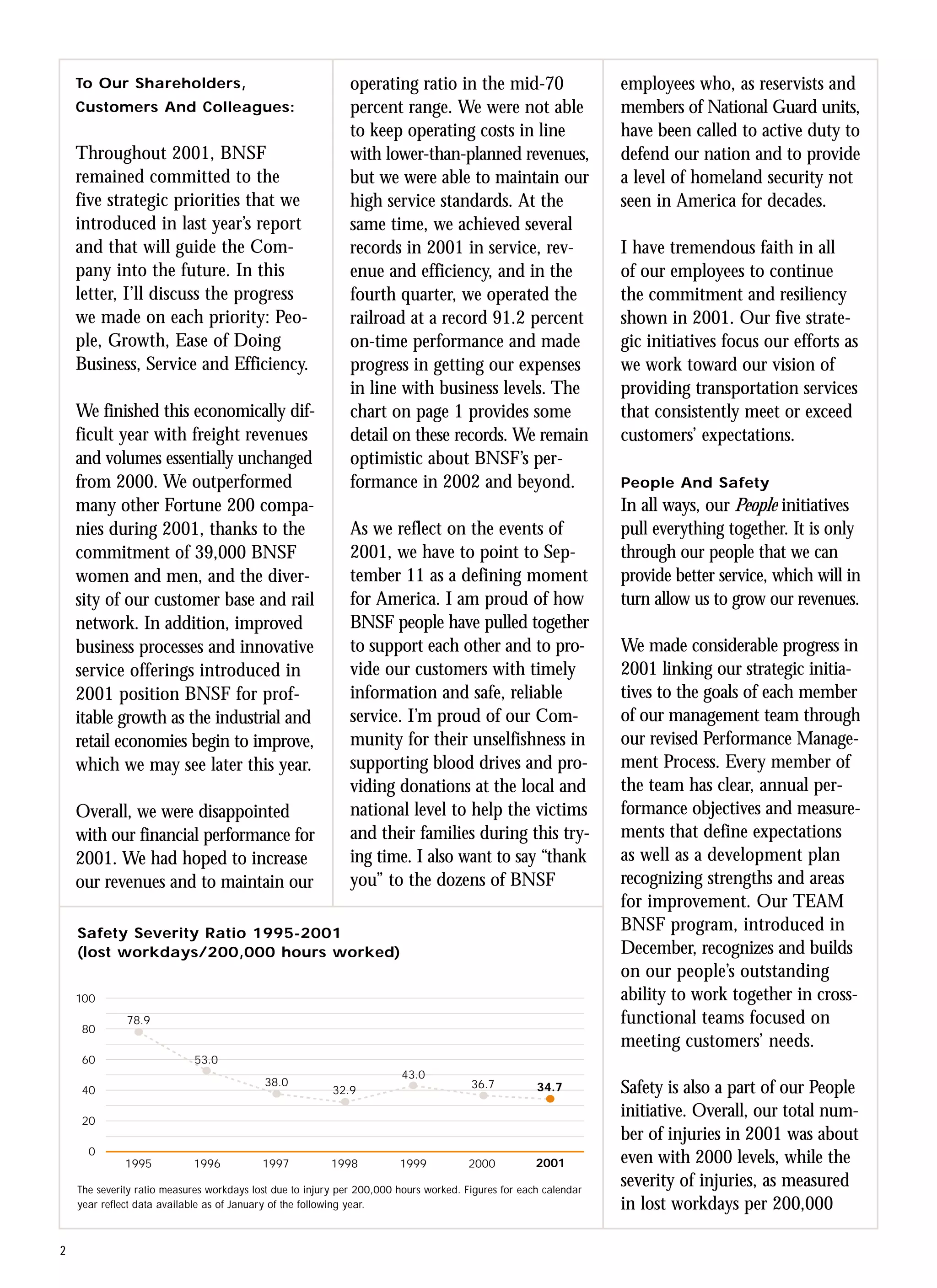 BNSF2001 annrpt