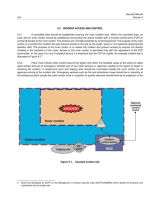 Emergency Forward Control Point 109422672-Doc-8973-05-Security-Manual-Seventh-Edition.pdf