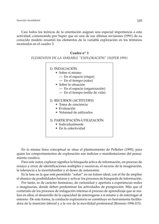 Inserción Sociolaboral                                                                105


    Casi todos los teóricos de la orientación asignan una especial importancia a esta
actividad, comenzando por Super que en una de sus últimas revisiones (1991) de su
conocido modelo resumió los elementos de la variable exploración en los términos
mostrados en el cuadro 3.

                                 Cuadro nº 3
             ELEMENTOS DE LA VARIABLE “EXPLORACIÓN” (SUPER 1991)


                         1) INDAGACIÓN
                             • Sobre sí mismo
                               — En el espacio (etapa)
                               — En el tiempo (roles)
                             • Sobre la situación
                               — En el espacio (organización)
                               — En el tiempo (estilo de vida)

                         2) RECURSOS (ACTITUDES)
                             • Toma de conciencia
                             • Evaluación
                             • Voluntad de utilizarlos

                         3) PARTICIPACIÓN-UTILIZACIÓN
                             • Individualmente
                             • En la colectividad




    En la misma línea conceptual se situa el planteamiento de Pelletier (1995), para
quien los comportamientos de exploración son indicios o manifestaciones del pensa-
miento creativo.
    Para este autor, explorar significa la búsqueda activa de información, un proceso de
ensayo y error, de identificaciones múltiples y sucesivas, el recurso de la imaginación,
la tolerancia a la incertidumbre y el deseo de autonomía.
    Es la fase en la que está permitido “soñar” en un futuro ideal, con el fin de ampliar
el abanico de posibilidades futuras y activar los procesos de búsqueda de información.
    Por tanto, es de carácter fantasioso, de curiosidad y apertura a experiencias reales
o imaginarias, donde deben predominar las actividades de prospección. Más que el
contenido de los procesos de indagación interesa el proceso de aprendizaje que se rea-
liza en ellos, el desarrollo de la capacidad de interrogarse a sí mismo y de interrogar al
entorno. De esta forma, la conducta exploratoria se constituye en herramienta facilita-
dora de la inserción laboral y a la vez de la movilidad profesional (Romero 1996:115).
 