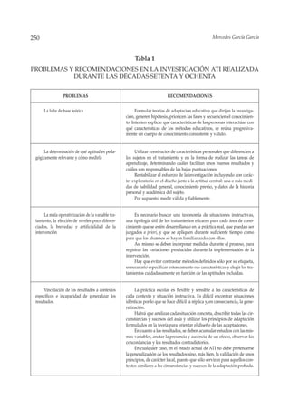 250                                                                                                    Mercedes García García



                                                         Tabla 1
PROBLEMAS Y RECOMENDACIONES EN LA INVESTIGACIÓN ATI REALIZADA
           DURANTE LAS DÉCADAS SETENTA Y OCHENTA


                 PROBLEMAS                                                  RECOMENDACIONES


      La falta de base teórica                            Formular teorías de adaptación educativa que dirijan la investiga-
                                                    ción, generen hipótesis, prioricen las fases y secuencien el conocimien-
                                                    to. Intenten explicar qué características de las personas interactúan con
                                                    qué características de los métodos educativos, se reúna progresiva-
                                                    mente un cuerpo de conocimiento consistente y válido.


      La determinación de qué aptitud es peda-           Utilizar constructos de características personales que diferencien a
 gógicamente relevante y cómo medirla               los sujetos en el tratamiento y en la forma de realizar las tareas de
                                                    aprendizaje, determinando cuáles facilitan unos buenos resultados y
                                                    cuáles son responsables de las bajas puntuaciones.
                                                         Rentabilizar el esfuerzo de la investigación incluyendo con carác-
                                                    ter exploratorio en el diseño junto a la aptitud central: una o más medi-
                                                    das de habilidad general, conocimiento previo, y datos de la historia
                                                    personal y académica del sujeto.
                                                         Por supuesto, medir válida y fiablemente.


      La mala operativización de la variable tra-        Es necesario buscar una taxonomía de situaciones instructivas,
 tamiento, la elección de niveles poco diferen-     una tipología útil de los tratamientos eficaces para cada área de cono-
 ciados, la brevedad y artificialidad de la         cimiento que se estén desarrollando en la práctica real, que puedan ser
 intervención                                       juzgados a priori, y que se apliquen durante suficiente tiempo como
                                                    para que los alumnos se hayan familiarizado con ellos.
                                                         Así mismo se deben incorporar medidas durante el proceso, para
                                                    registrar las variaciones producidas durante la implementación de la
                                                    intervención.
                                                         Hay que evitar contrastar métodos definidos sólo por su etiqueta,
                                                    es necesario especificar extensamente sus características y elegir los tra-
                                                    tamientos cuidadosamente en función de las aptitudes incluidas.


      Vinculación de los resultados a contextos          La práctica escolar es flexible y sensible a las características de
 específicos e incapacidad de generalizar los       cada contexto y situación instructiva. Es difícil encontrar situaciones
 resultados.                                        idénticas por lo que se hace difícil la réplica y, en consecuencia, la gene-
                                                    ralización.
                                                         Habrá que analizar cada situación concreta, describir todas las cir-
                                                    cunstancias y sucesos del aula y utilizar los principios de adaptación
                                                    formulados en la teoría para orientar el diseño de las adaptaciones.
                                                         En cuanto a los resultados, se deben acumular estudios con las mis-
                                                    mas variables, anotar la presencia y ausencia de un efecto, observar las
                                                    concordancias y los resultados contradictorios.
                                                         En cualquier caso, en el estado actual de ATI no debe pretenderse
                                                    la generalización de los resultados sino, más bien, la validación de unos
                                                    principios, de carácter local, puesto que sólo servirán para aquellos con-
                                                    textos similares a las circunstancias y sucesos de la adaptación probada.
 