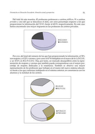 Orientación en Educación Secundaria. Situación actual y prospectiva                  51


    Del total de esta muestra, 42 profesores pertenecen a centros públicos, 91 a centros
privados y uno del que se desconoce el dato, con unos porcentajes respecto a los que
proporcionan la información del 31’6% frente al 68’4% respectivamente. En este caso
hemos encontrado una mayor respuesta en los profesores de centros privados.




                                                                       MUJERES
                                                                       HOMBRES




   Por sexo, del total del número de los que han proporcionado la información, el 78%
son mujeres y el 22% varones y por curso el 67’8 trabajaban en el marco de la L.O.G.S.E.
y un 32’2% en B.U.P.-C.O.U. Hay, por tanto, un marcado desequilibrio entre la repre-
sentación de mujeres y varones que también puede corresponderse con el mayor por-
centaje de mujeres dedicadas a la enseñanza. También se observa una mayor
representación de los profesores que trabajan en el marco del nuevo sistema educati-
vo frente a los que continúan trabajando en el sistema anterior, en consonancia con los
alumnos y la realidad de los centros.




                                                                      LOGSE
                                                                      BUP-COU




                                                                      PÚBLICO
                                                                      PRIVADO
 