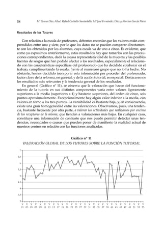 58              Mª Teresa Díaz Allué, Rafael Carballo Santaolalla, Mª José Fernández Díaz y Narciso García Nieto



Resultados de los Tutores

    Con relación a la escala de profesores, debemos recordar que los valores están com-
prendidos entre uno y siete, por lo que los datos no se pueden comparar directamen-
te con los obtenidos por los alumnos, cuya escala va de uno a cinco. Es evidente, que
como ya expusimos anteriormente, estos resultados hay que tomarlos con las precau-
ciones correspondientes, dada la escasa representatividad de la muestra y las posibles
fuentes de sesgos que han podido afectar a los resultados, especialmente el relaciona-
do con las características específicas del profesorado que ha decidido colaborar en el
trabajo, cumplimentando la escala, frente al numeroso grupo que no lo ha hecho. No
obstante, hemos decidido incorporar esta información por proceder del profesorado,
factor clave de la reforma, en general, y de la acción tutorial, en especial. Destacaremos
los resultados más relevantes y la tendencia general de los resultados.
    En general (Gráfico nº 11), se observa que la valoración que hacen del funciona-
miento de la tutoría en sus distintos componentes varía entre valores ligeramente
superiores a la media (superiores a 4) y bastante superiores, del orden de cinco, seis
puntos aproximadamente. Excepcionalmente hay algún valor inferior a la media, con
valores en torno a los tres puntos. La variabilidad es bastante baja, y, en consecuencia,
existe una gran homogeneidad entre las valoraciones. Observamos, pues, una tenden-
cia, bastante frecuente por otra parte, a valorar las actividades que realizamos por encima
de los receptores de la misma, que tienden a valoraciones más bajas. En cualquier caso,
constituye una información de contraste que nos puede permitir detectar unas ten-
dencias, necesidades o causas que pueden poner de manifiesto la realidad actual de
nuestros centros en relación con las funciones analizadas.


                              Gráfico nº 11
      VALORACIÓN GLOBAL DE LOS TUTORES SOBRE LA FUNCIÓN TUTORIAL

 7

6,5

 6

5,5

 5

4,5

 4

3,5

 3
      V V V V V V V V V V V V V V V V V V V V V V V V V V V V
      01 03 05 07 09 11 13 15 17 19 21 23 25 27 29 31 33 35 37 39 41 43 45 47 49 51 53 55
 
