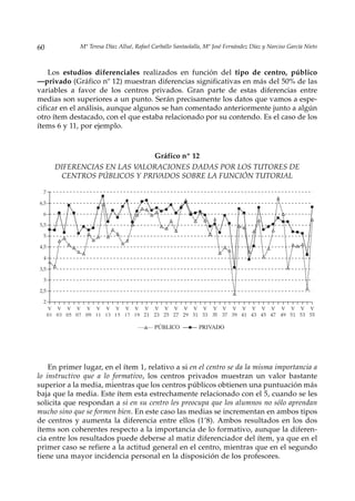 60              Mª Teresa Díaz Allué, Rafael Carballo Santaolalla, Mª José Fernández Díaz y Narciso García Nieto



    Los estudios diferenciales realizados en función del tipo de centro, público
––privado (Gráfico nº 12) muestran diferencias significativas en más del 50% de las
variables a favor de los centros privados. Gran parte de estas diferencias entre
medias son superiores a un punto. Serán precisamente los datos que vamos a espe-
cificar en el análisis, aunque algunos se han comentado anteriormente junto a algún
otro ítem destacado, con el que estaba relacionado por su contendo. Es el caso de los
ítems 6 y 11, por ejemplo.



                               Gráfico nº 12
        DIFERENCIAS EN LAS VALORACIONES DADAS POR LOS TUTORES DE
         CENTROS PÚBLICOS Y PRIVADOS SOBRE LA FUNCIÓN TUTORIAL

  7

6,5

  6

5,5

  5

4,5

  4

3,5

  3

2,5

  2
      V V V V V V V V V V V V V V V V V V V V V V V V V V V V
      01 03 05 07 09 11 13 1 5 17 19 21 23 25 27 29 31 33 35 37 39 41 43 45 47 49 51 53 55

                                              PÚBLICO           PRIVADO




    En primer lugar, en el ítem 1, relativo a si en el centro se da la misma importancia a
lo instructivo que a lo formativo, los centros privados muestran un valor bastante
superior a la media, mientras que los centros públicos obtienen una puntuación más
baja que la media. Este ítem esta estrechamente relacionado con el 5, cuando se les
solicita que respondan a si en su centro les preocupa que los alumnos no sólo aprendan
mucho sino que se formen bien. En este caso las medias se incrementan en ambos tipos
de centros y aumenta la diferencia entre ellos (1’8). Ambos resultados en los dos
ítems son coherentes respecto a la importancia de lo formativo, aunque la diferen-
cia entre los resultados puede deberse al matiz diferenciador del ítem, ya que en el
primer caso se refiere a la actitud general en el centro, mientras que en el segundo
tiene una mayor incidencia personal en la disposición de los profesores.
 